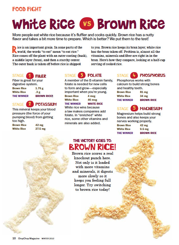 Long Grain Brown Rice Nutrition
 Food Fight White Rice vs Brown Rice ChopChop