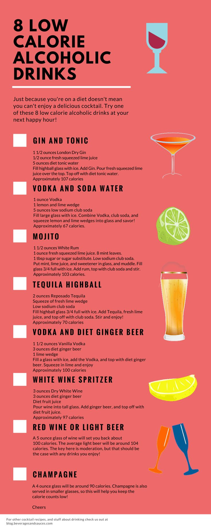 Low Calorie Cocktail Recipes
 low calorie cocktails with vodka