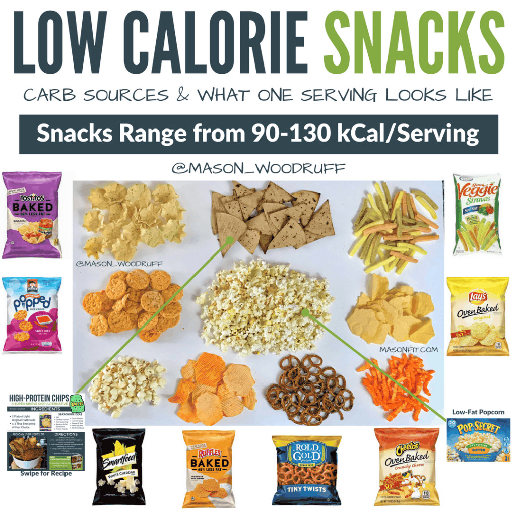 Low Calorie Healthy Snacks
 Healthy Snacks The Ultimate Guide to High Protein Low