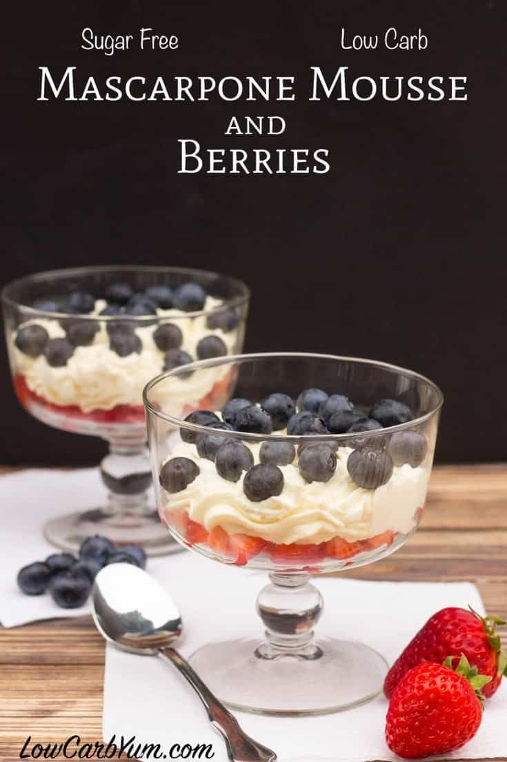 Low Carb 4Th Of July Recipes
 8 Low Carb 4th July Desserts That Won t Break Your Keto