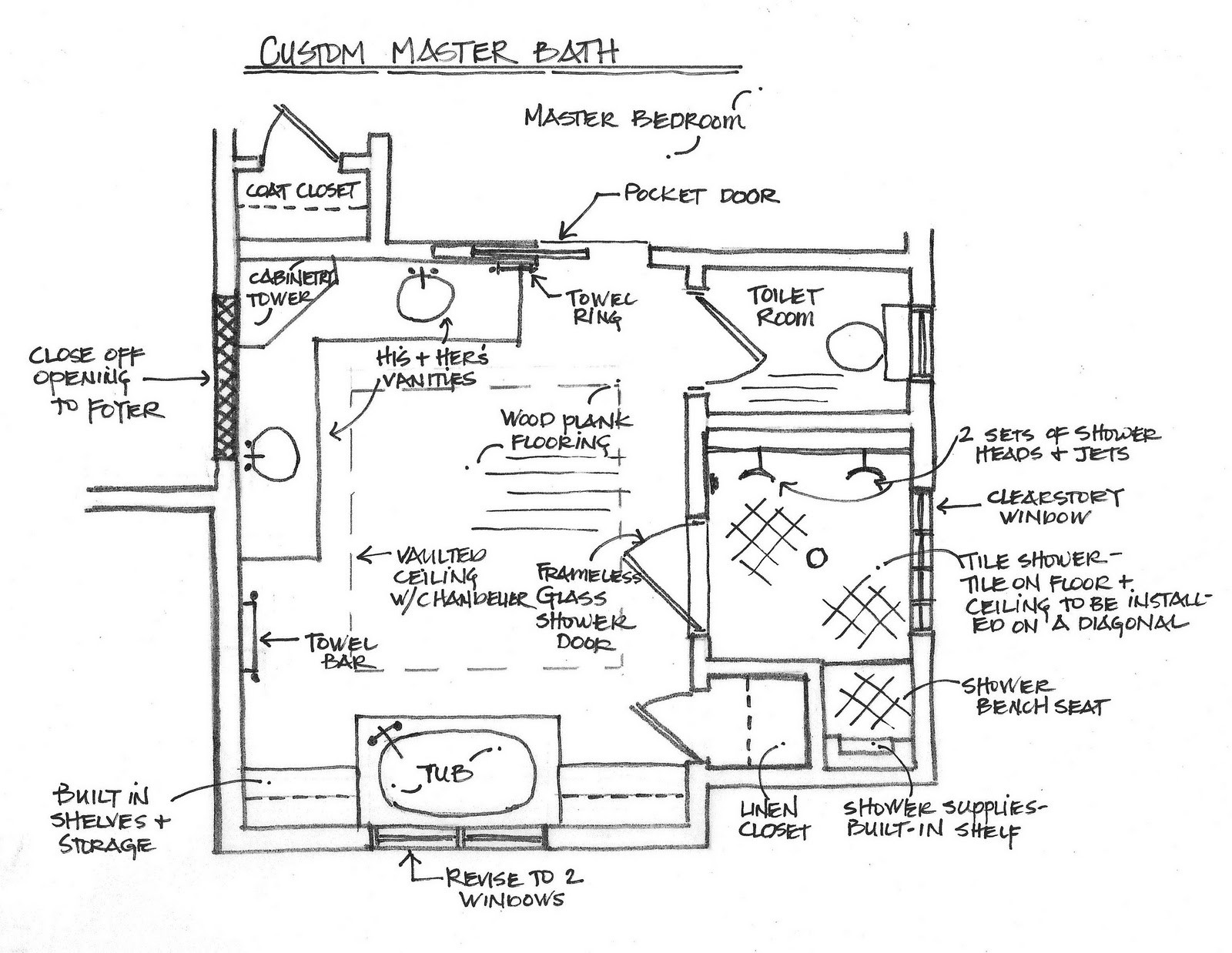Master Bathroom Floor Plans
 Small Bathroom Design Dimensions