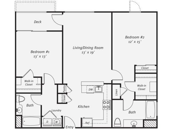 Master Bedroom Size
 size for a normal master bedroom Google Search