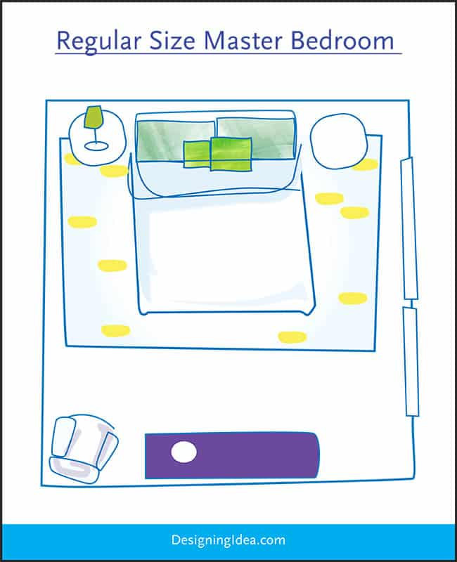 Master Bedroom Size
 Bedroom Layout Ideas Design Designing Idea
