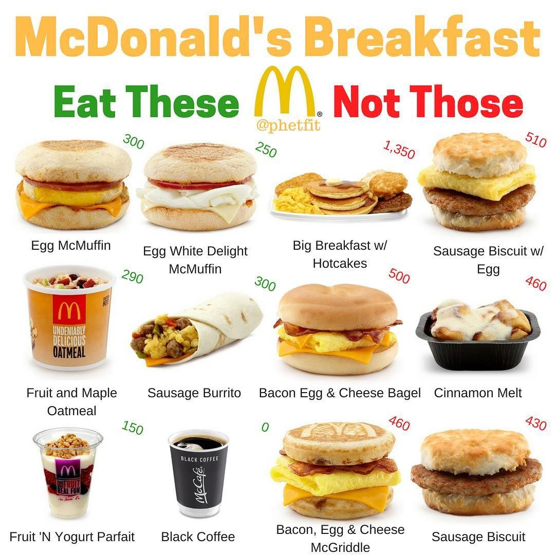 Mcdonalds Healthy Breakfast Menu
 The best and worst of Mcdonald’s breakfast The wors
