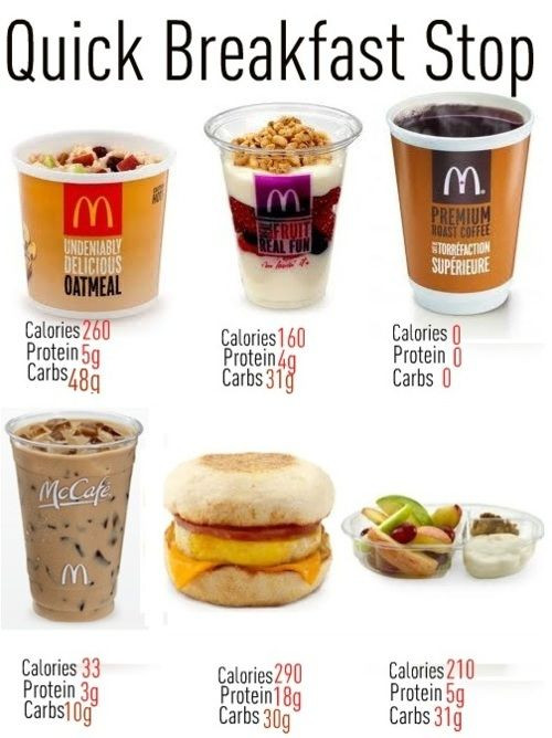Mcdonalds Healthy Breakfast Menu
 McDonalds Dining Out Do’s