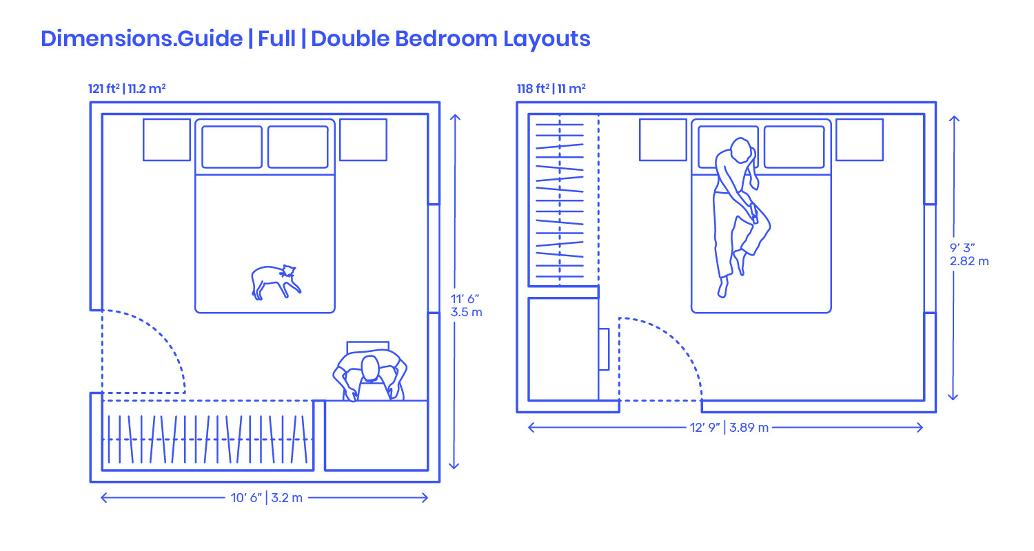 35 Stunning Minimum Bedroom Dimensions Home Family Style And Art Ideas