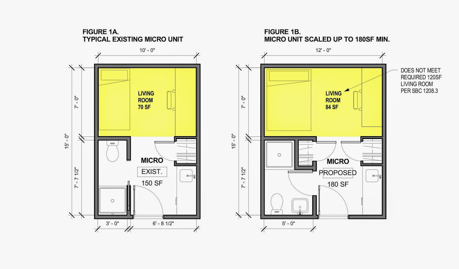 minimum living room size