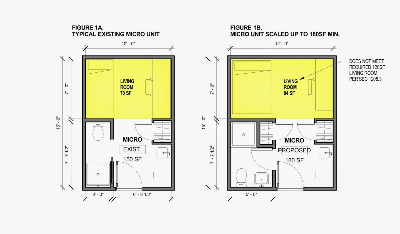 35 Stunning Minimum Bedroom Dimensions Home Family Style And Art Ideas