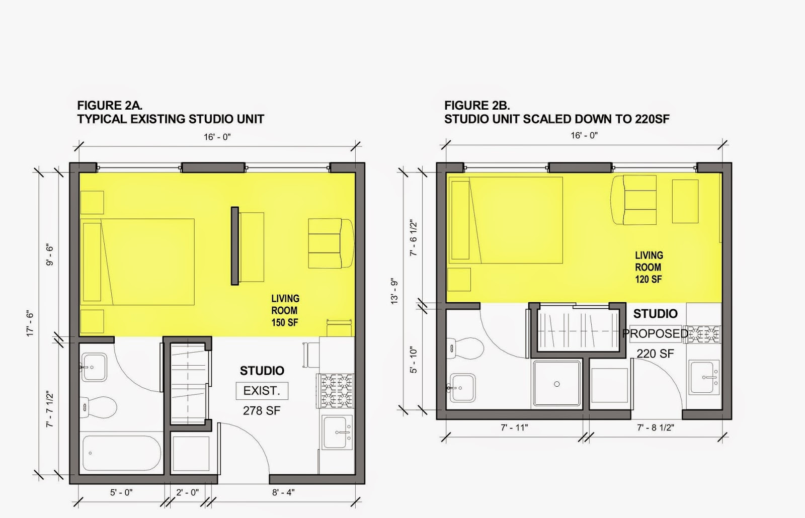 Minimum Bedroom Dimensions
 Micro Legislation An Architect s Perspective Seattle
