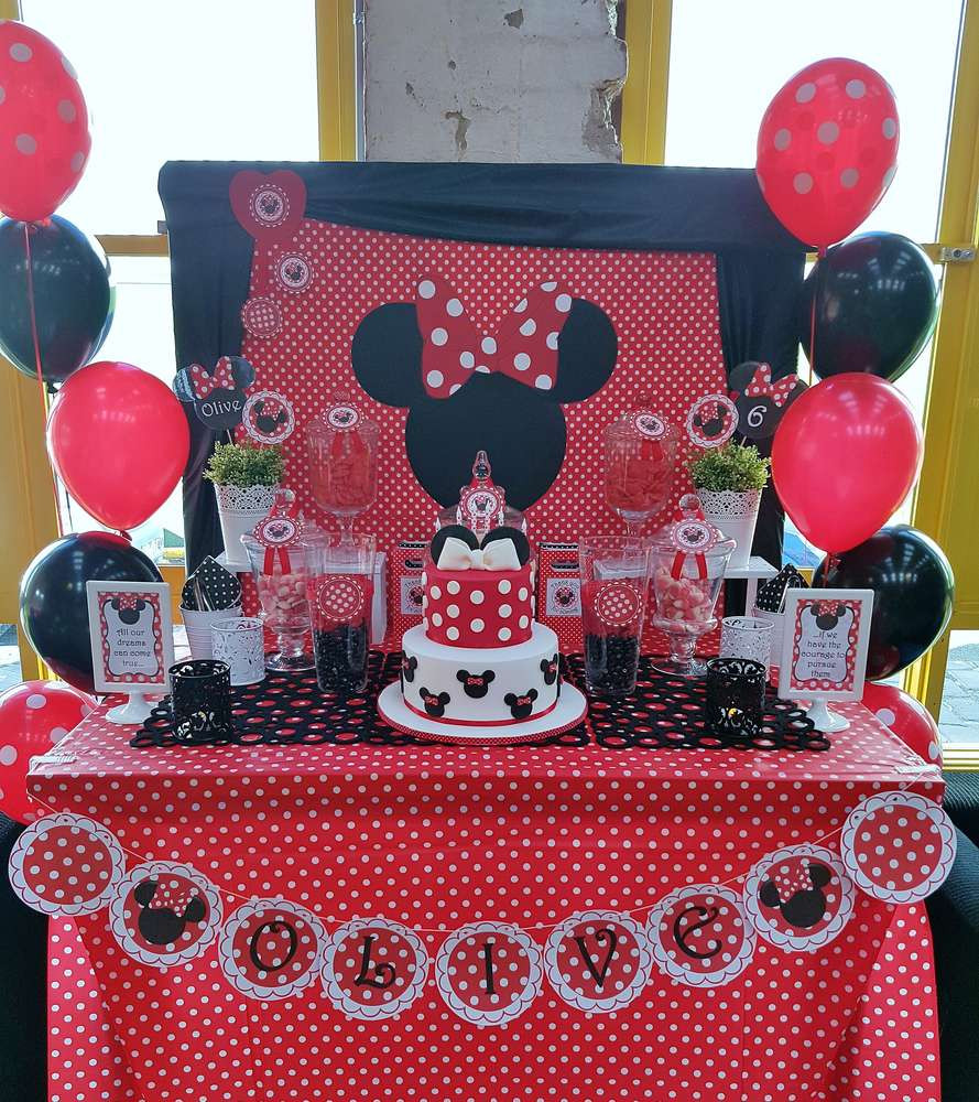 Minnie Mouse Birthday Decorations
 Minnie Mouse Birthday Party Ideas 9 of 17
