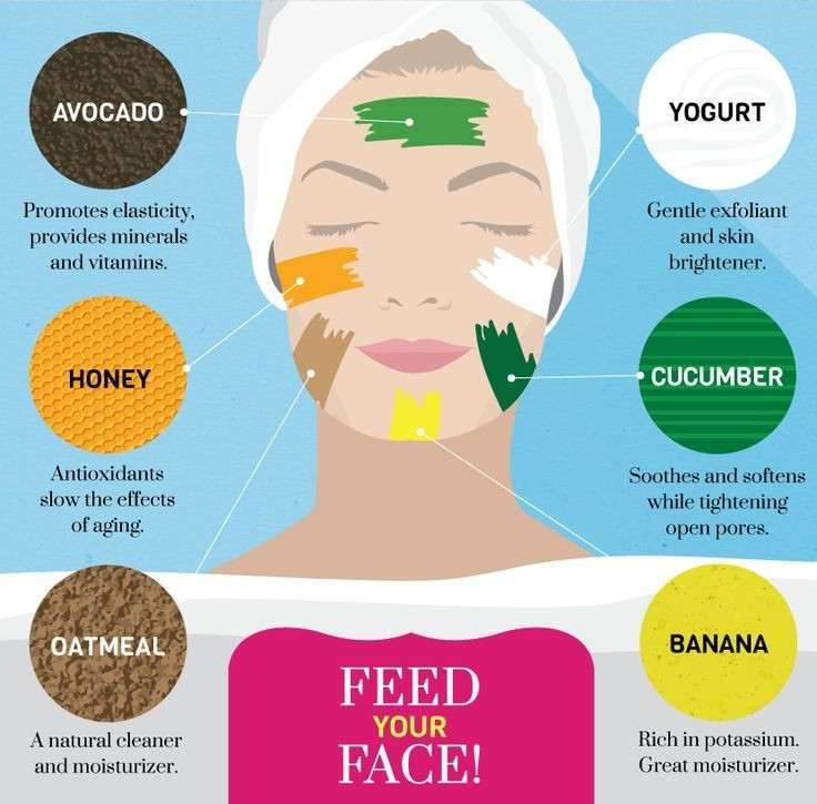 Moisturizing Face Mask DIY
 8 DIY At Home Face Mask Recipes