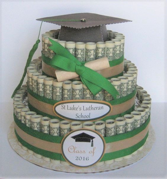 Money Gift Ideas For Graduation
 10 Money Gift Ideas for Graduates Mother 2 Mother Blog