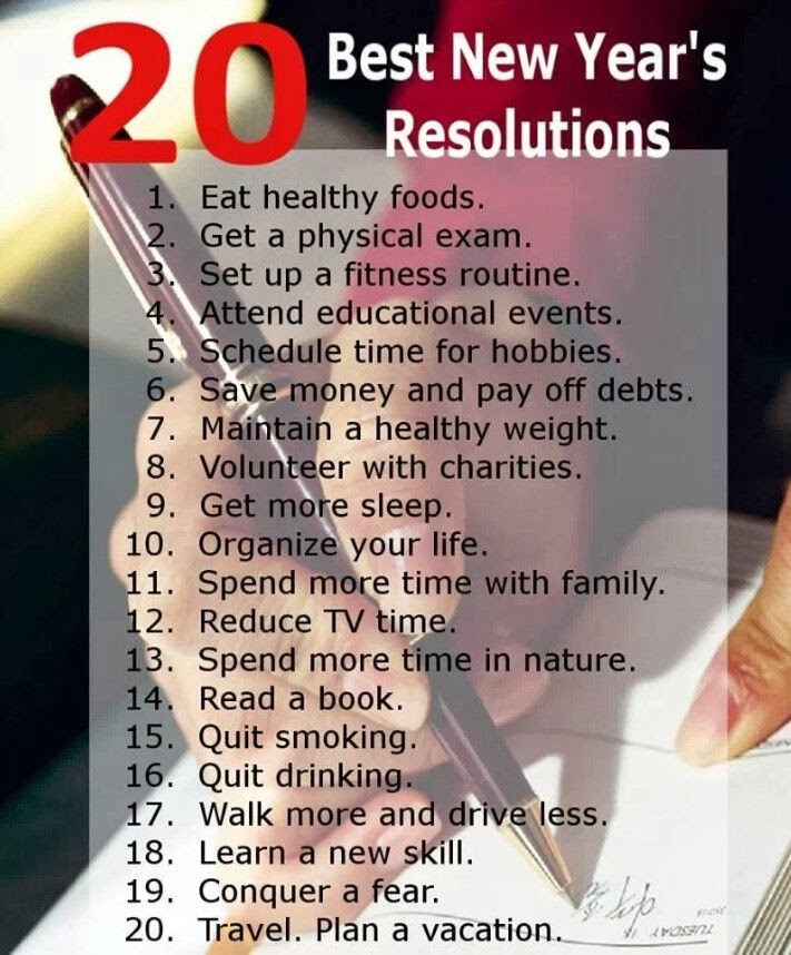 New Year Resolution Ideas 2020
 10 Best Happy New Year 2020 Resolution Ideas for Everyone