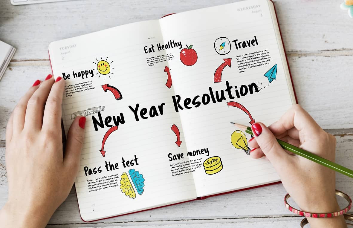 New Year Resolution Ideas 2020
 Top 10 New Year Resolution Ideas for 2020