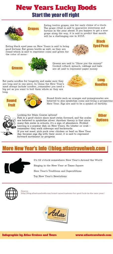 New Years Day Dinner Tradition
 1000 images about New Year s Traditions from Around the