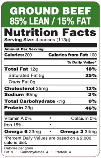Nutrition In Ground Beef
 Question about food labels Fitness