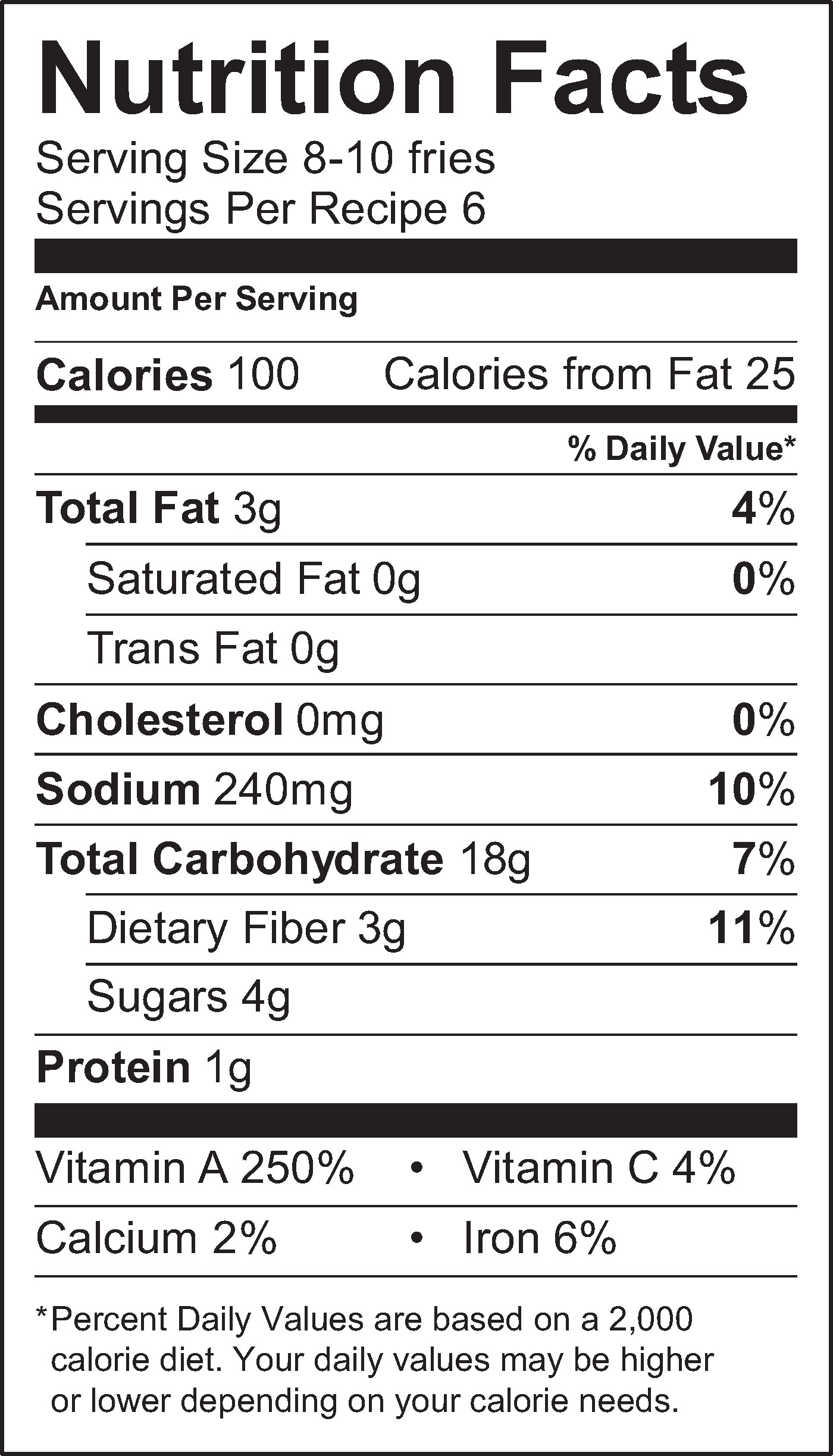 Nutrition Sweet Potato
 Sweet Potato Fries