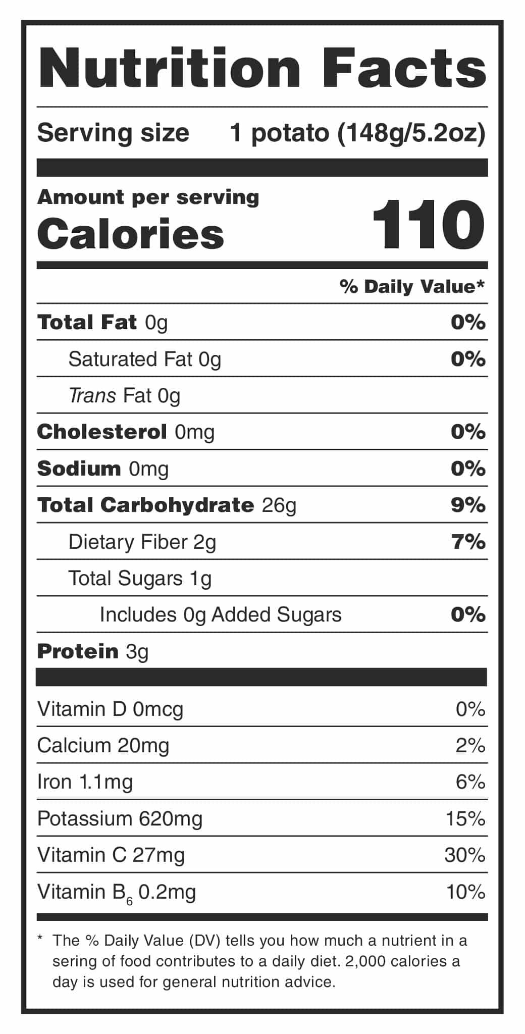 Nutrition Sweet Potato
 Potato Nutrition