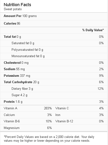 Nutrition Sweet Potato
 Purple Sweet Potato Nutrition & Incredible Health Benefits