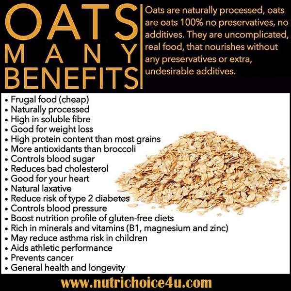 Oats And Diabetes
 Oats for Asthma – Dietaware