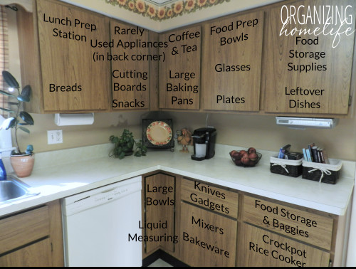 Organize My Kitchen
 How to Strategically Organize Your Kitchen Organize Your
