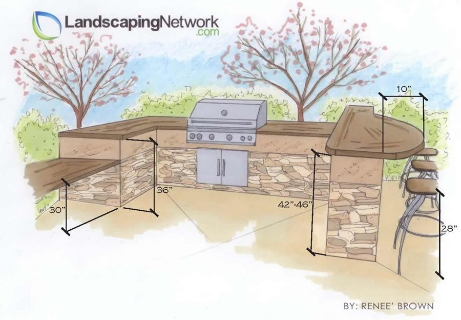 Outdoor Kitchen Dimensions
 Sizing Options for an Outdoor Kitchen Landscaping Network