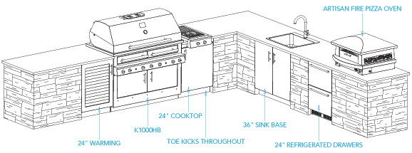 Outdoor Kitchen Plans Free
 OUTDOOR KITCHEN PAST PRESENT AND FUTURE – Kitchen of