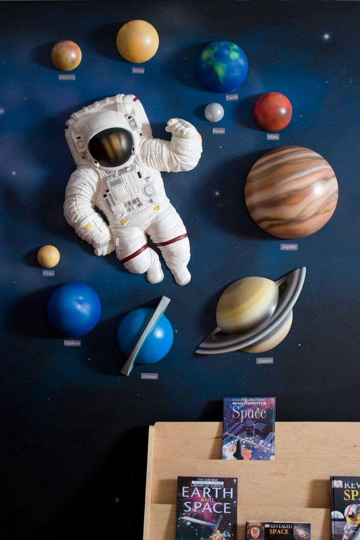 Outer Space Decorations DIY
 35 best DIY Room Decor Outer Space images on Pinterest