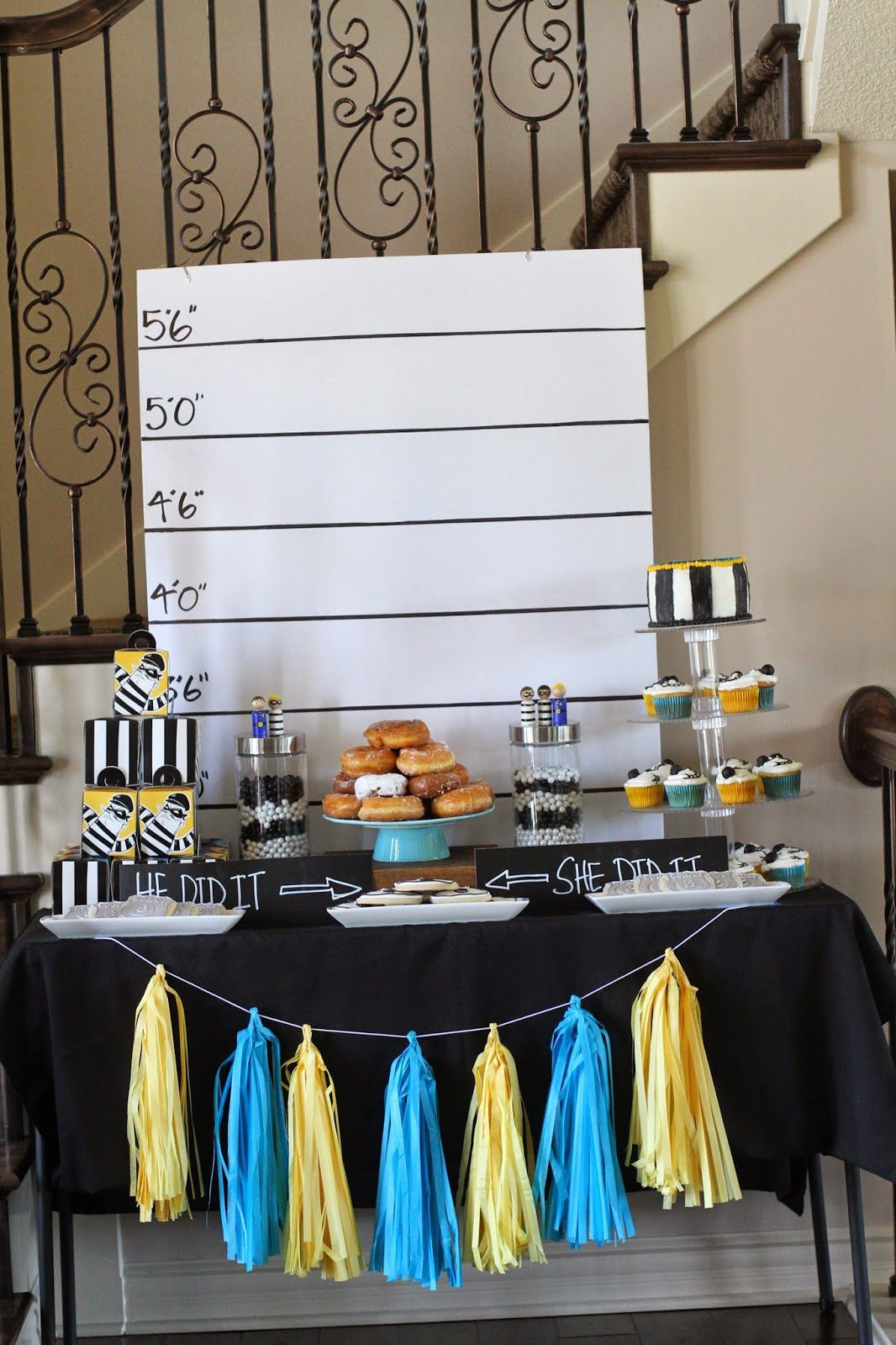 Police Graduation Party Ideas
 35 Best Police Academy Graduation Party Ideas Best Party