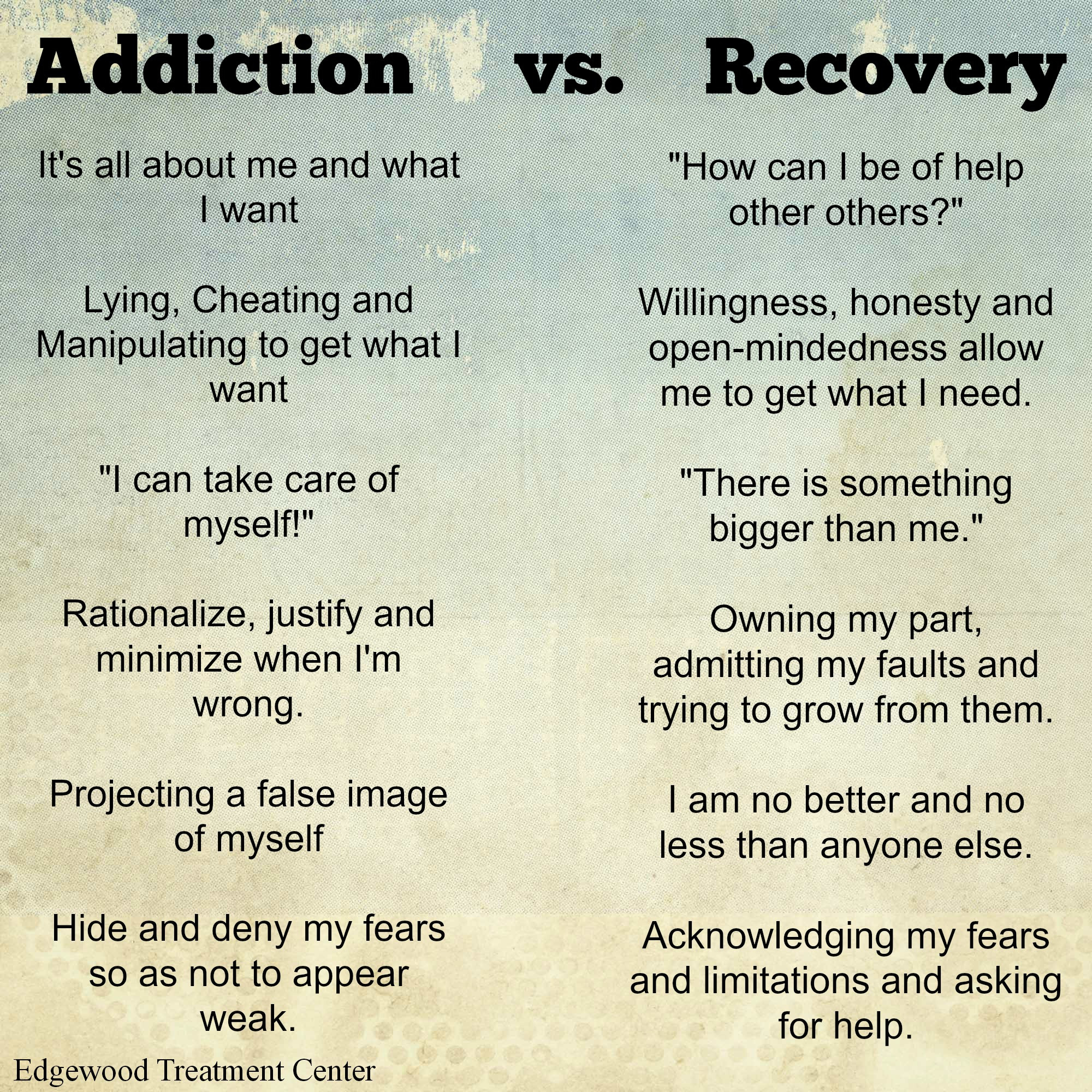 Positive Addiction Quotes
 Positive Recovery Addiction Quotes QuotesGram
