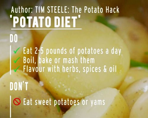 Potato Diet Rules
 How To Lose Weight Well Potato t what is it Is it
