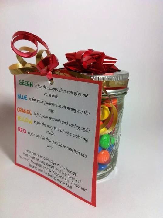 Preschool Teacher Holiday Gift Ideas
 MakingMotherhoodFun Great Teacher Christmas Gift Ideas