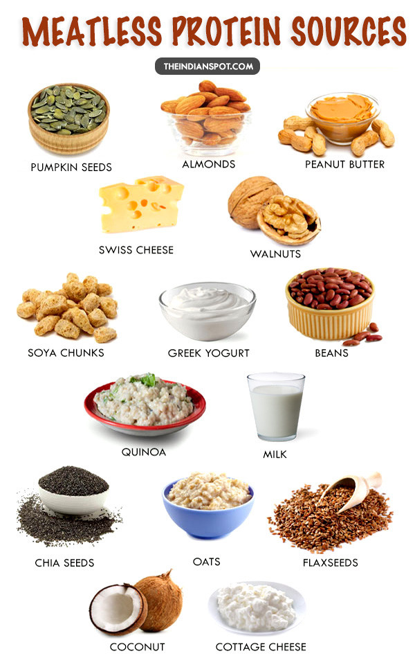 Protein Options For Vegetarian
 15 Best Meatless Protein Sources