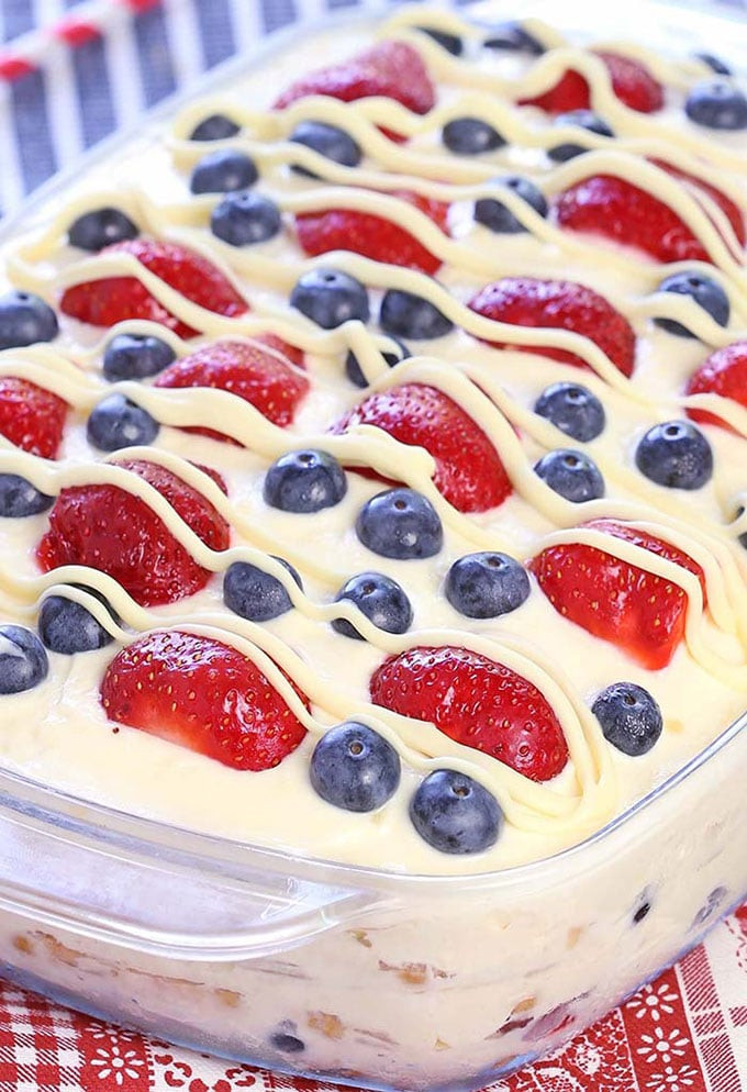 Quick 4Th Of July Desserts
 Quick And Easy 4th of July Desserts House of Hawthornes