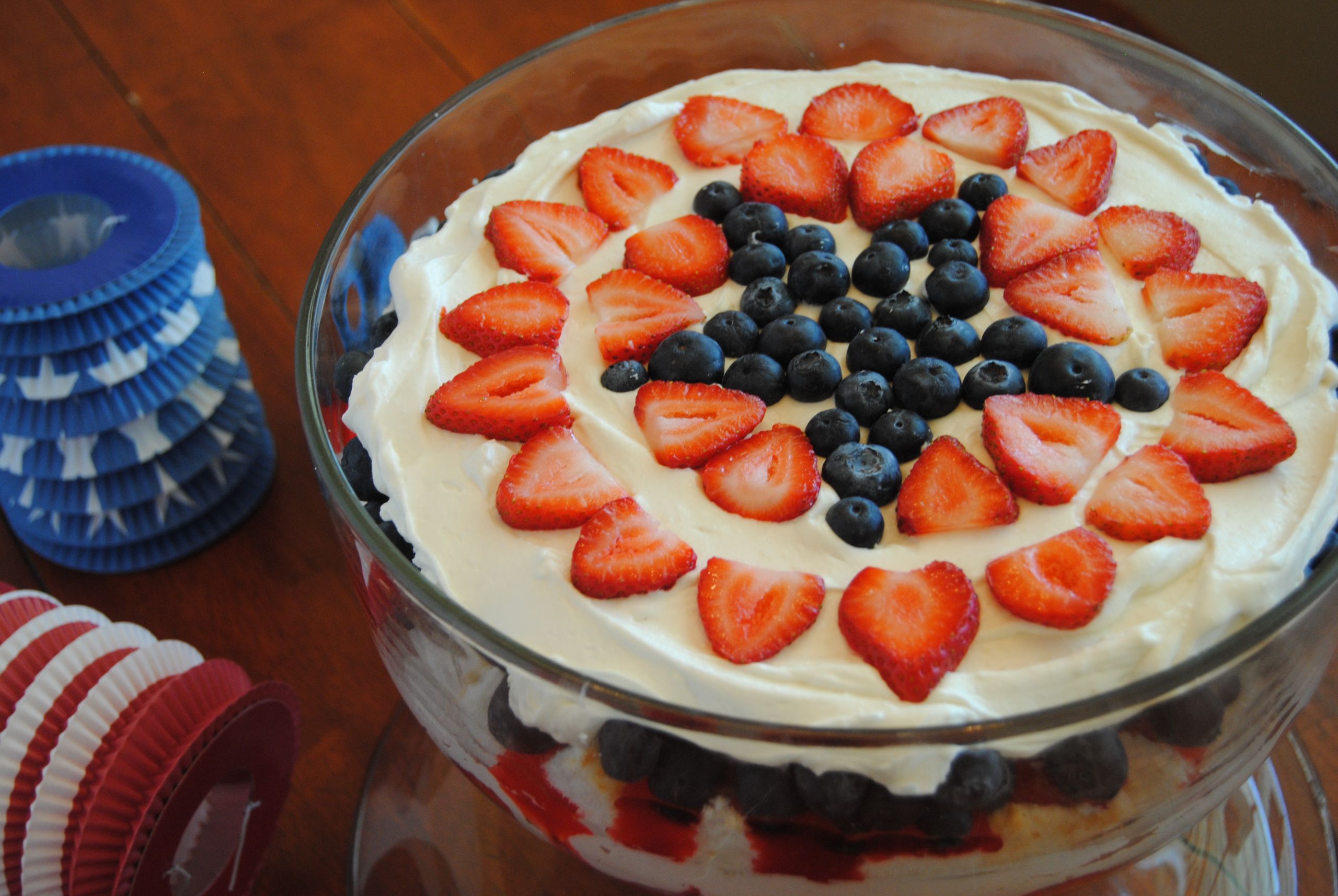 Quick And Easy Fourth Of July Desserts
 Quick and Easy Fourth of July Trifle Dessert When s My