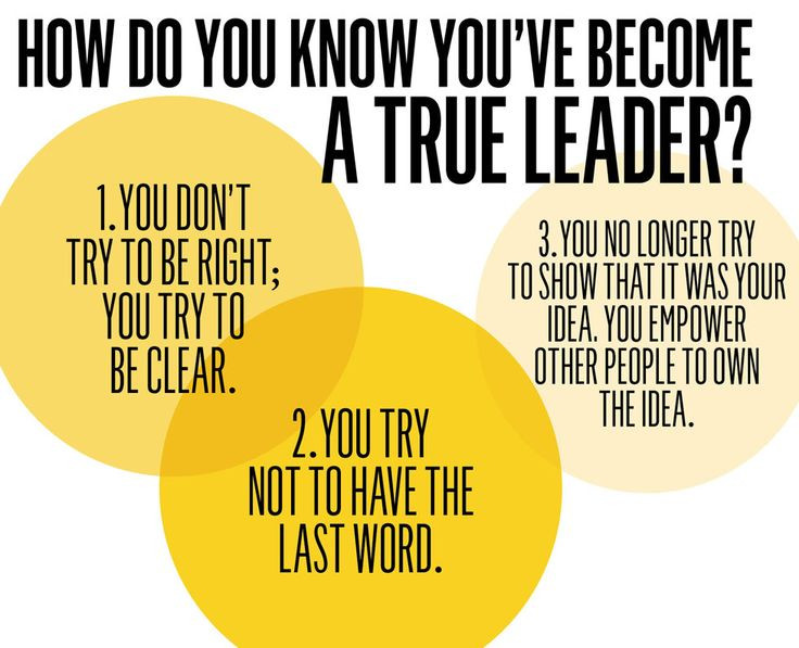 Quotes About Leadership And Teamwork
 33 best Teamwork and Leadership Quotes images on Pinterest
