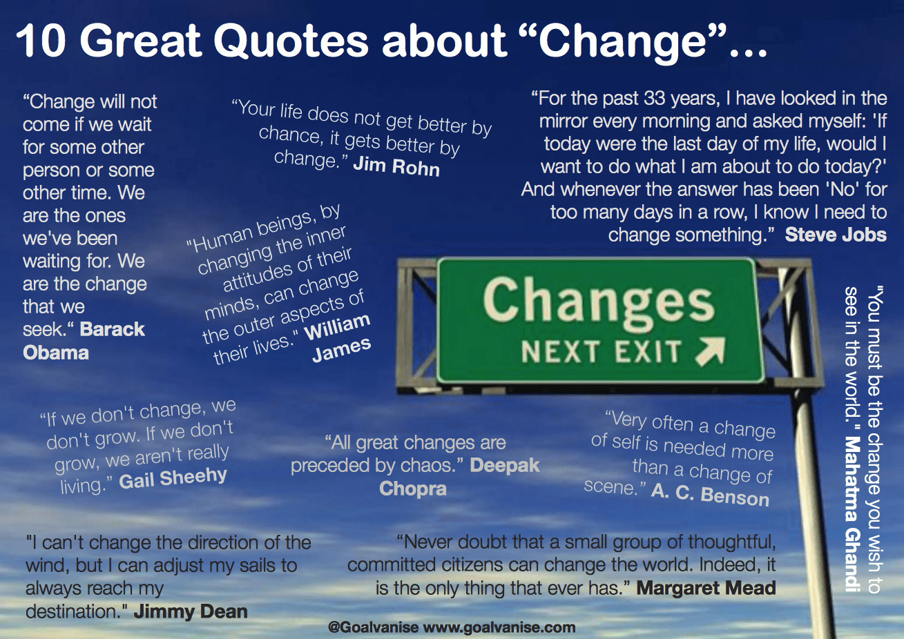 Quotes About Positive Changes
 Brain Energy Support Team