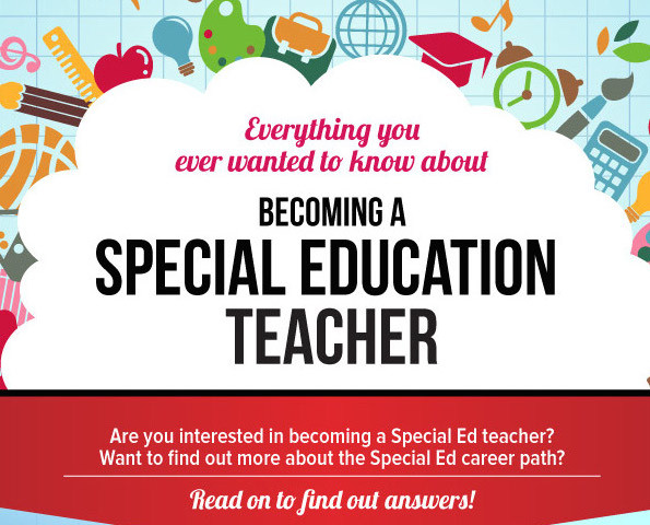 Quotes About Special Education
 Be ing A Teacher Quotes QuotesGram