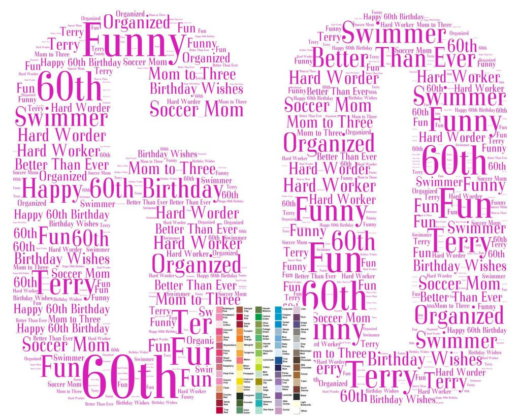 Quotes For 60Th Birthday Female
 60th Birthday Wishes birthdaywishesquotesx