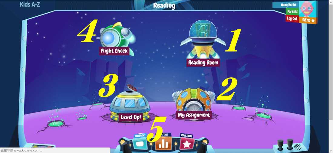 Raz-Kids Reading Room
 【RAZ KIDS 學生手冊】 Reading Room 閱讀室 Self taught
