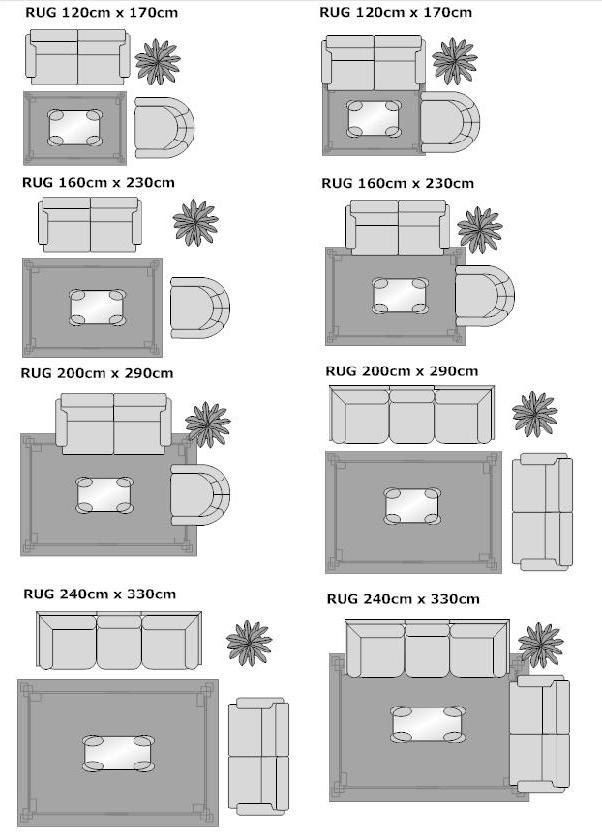 Rug Size For Living Room
 Area Rug Standard Sizes