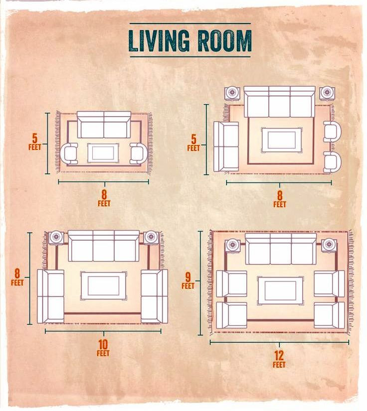 Rug Size For Living Room
 Choosing the right rug
