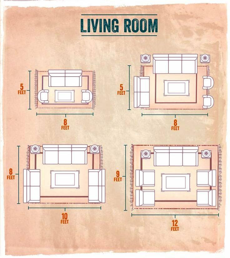 Rug Size For Living Room
 How to Choose Area Rug Sizes for Your Home