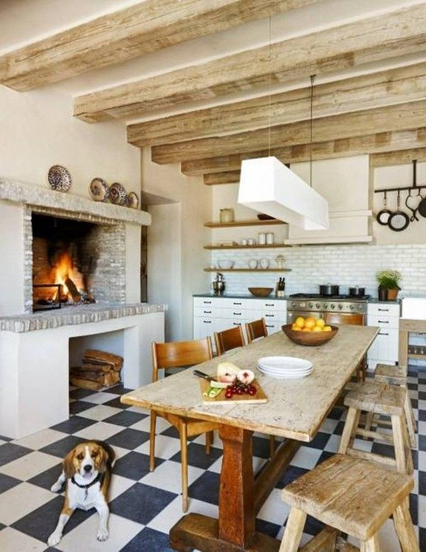 Rustic Paint Colors For Kitchen
 17 Best images about Kitchen Happiness on Pinterest