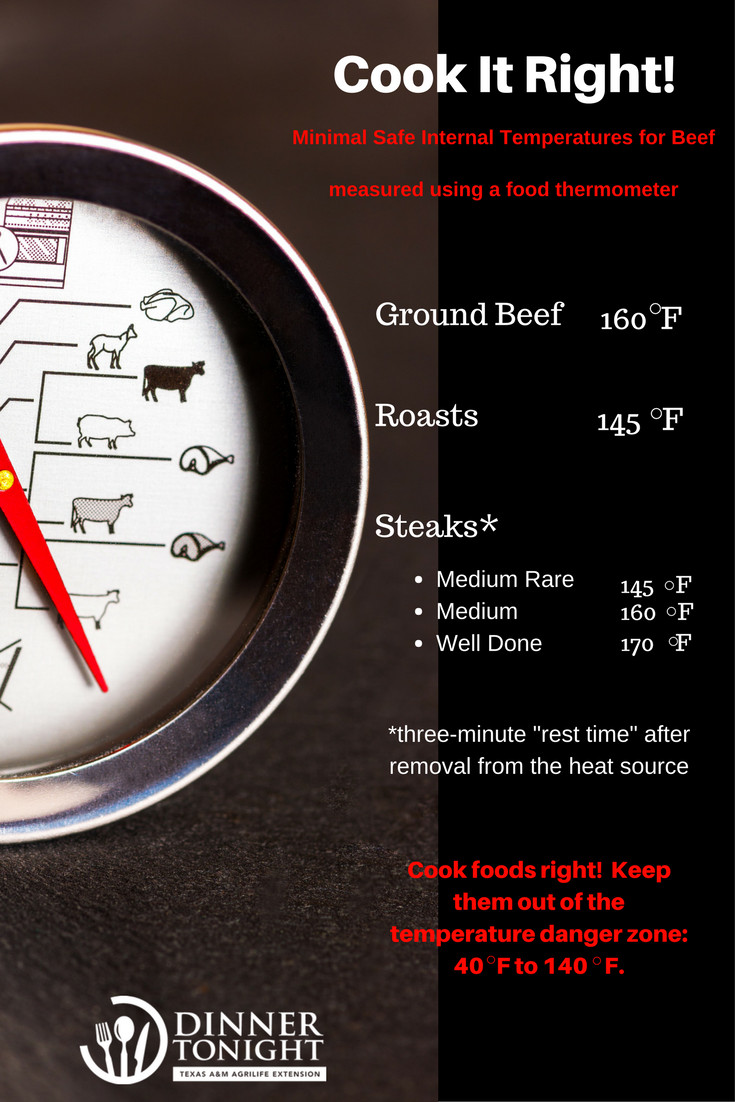 Safe Temp For Ground Beef
 Cook It Right Correct Beef Cooking Temperatures