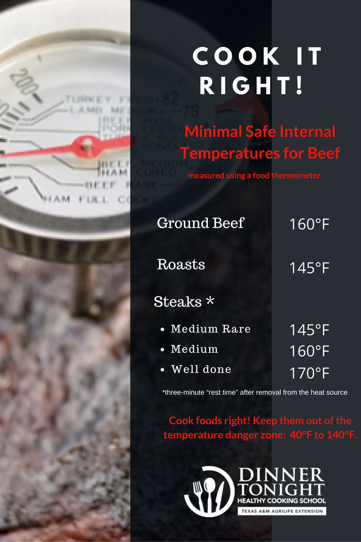 Safe Temp For Ground Beef
 Pin by Dinner Tonight