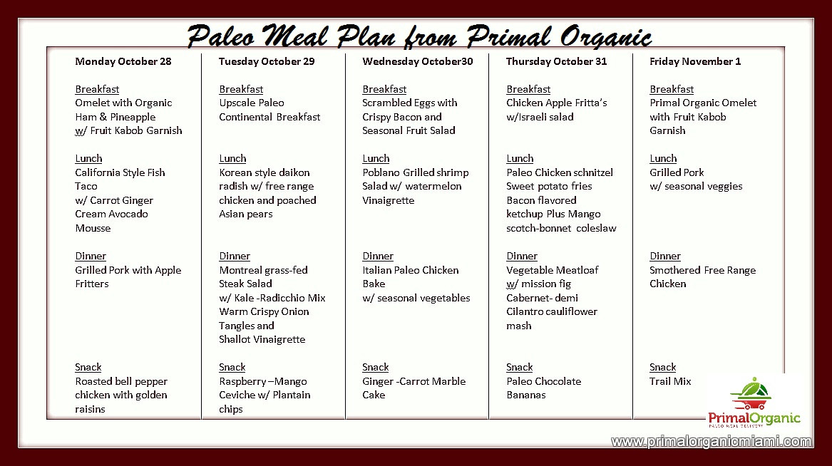 Sample Paleo Diet
 The Primal Diet Plan order online primal paleo meals to