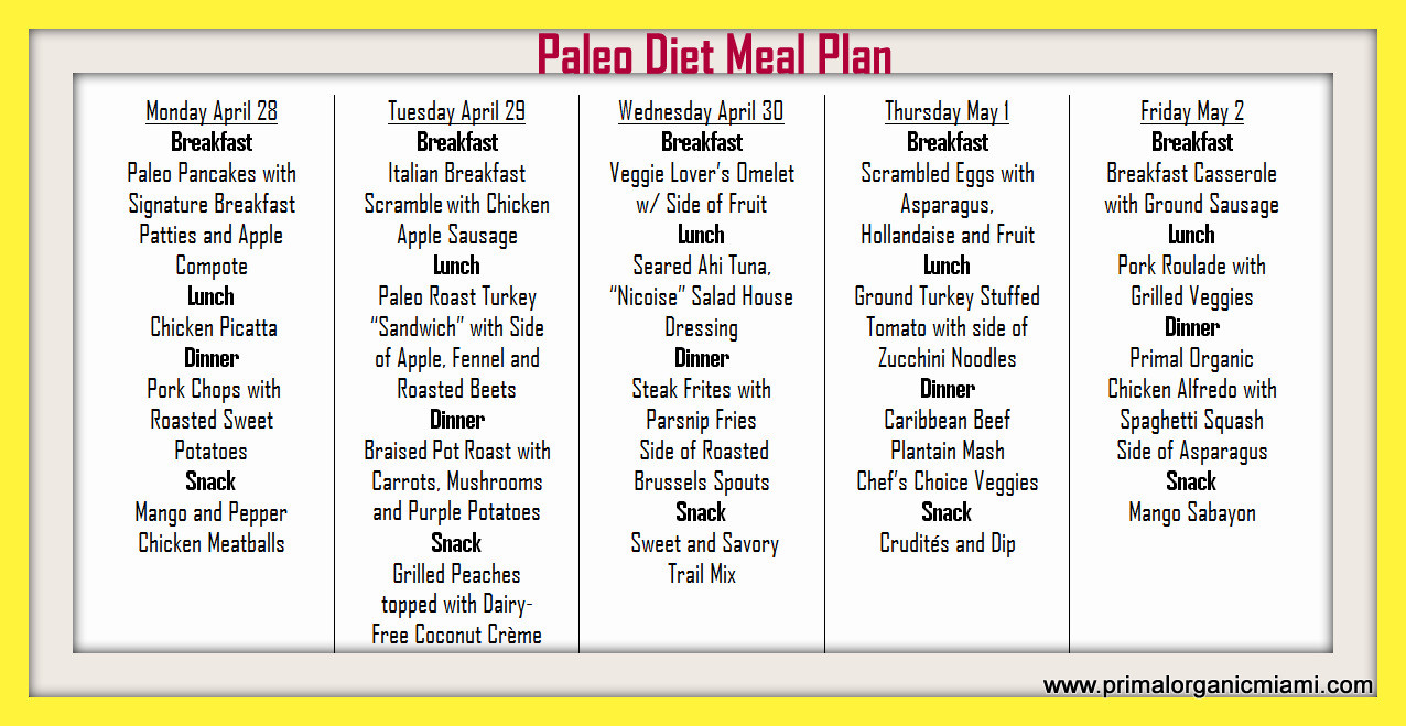 Sample Paleo Diet
 2014 52 Weeks Paleo Primal Organic