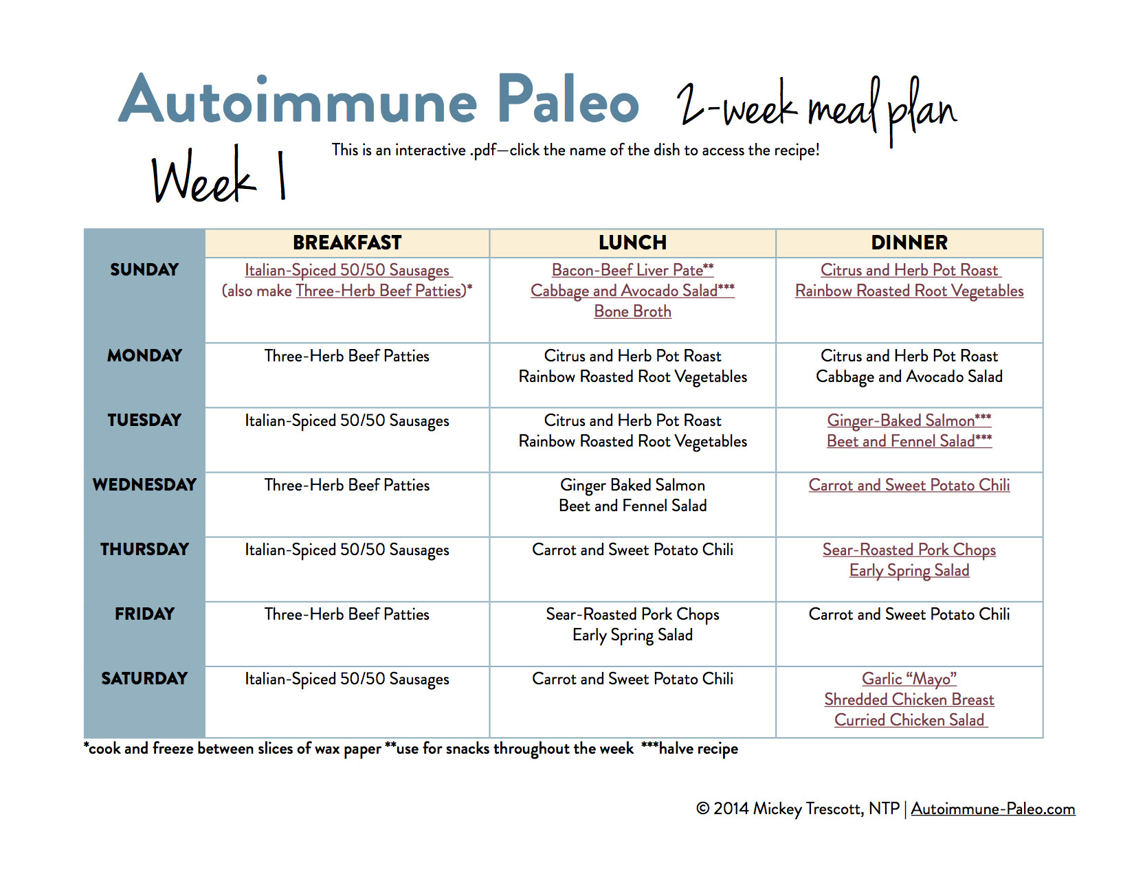Sample Paleo Diet
 Autoimmune Paleo 2 Week Meal Plan Autoimmune Wellness