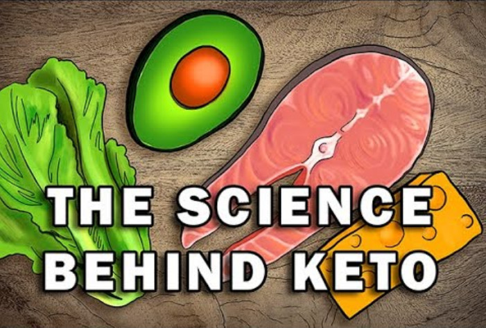 Science Behind Keto Diet
 The Science Behind the Ketogenic Diet and Sleep